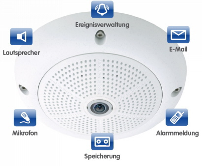 Mobotix Q24